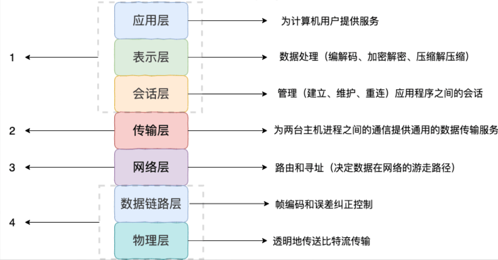 image-20220826214235624