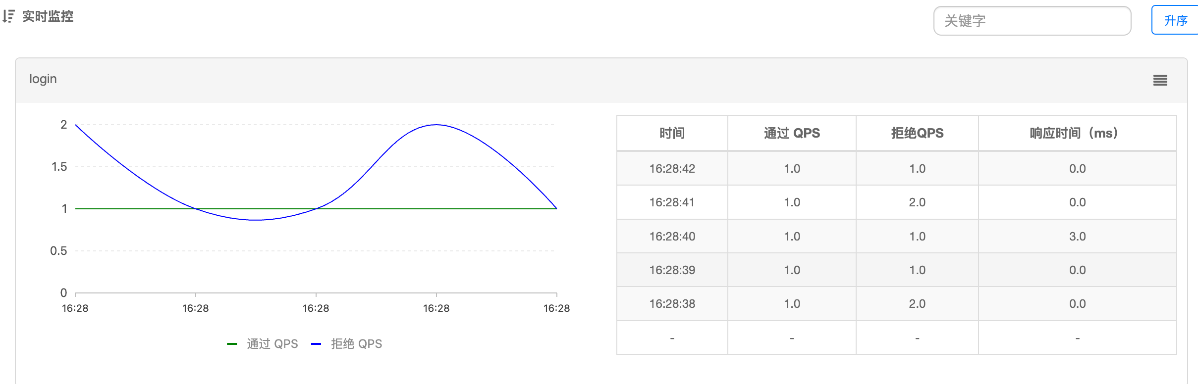 image-20230618162909156