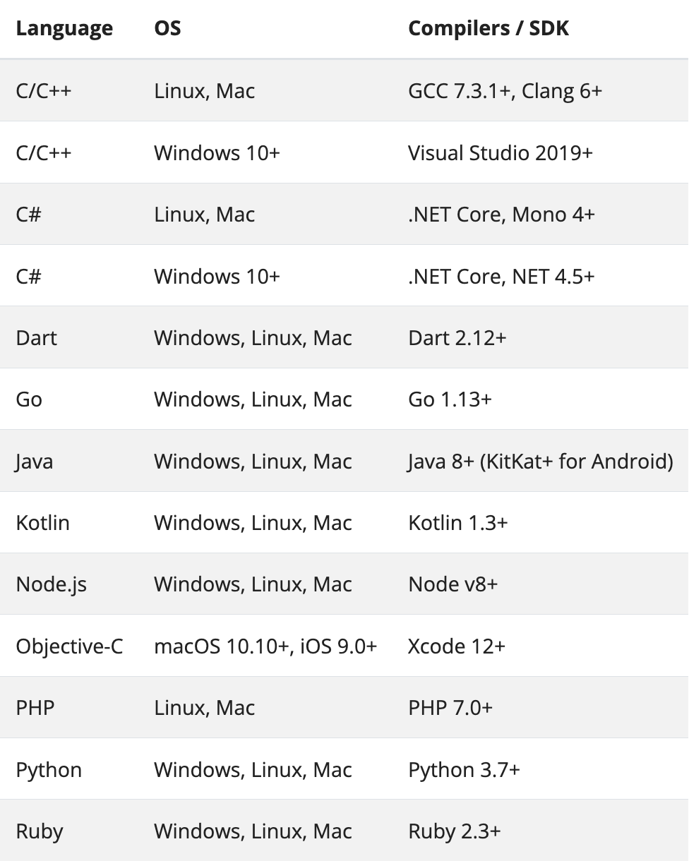 image-20240719100642321